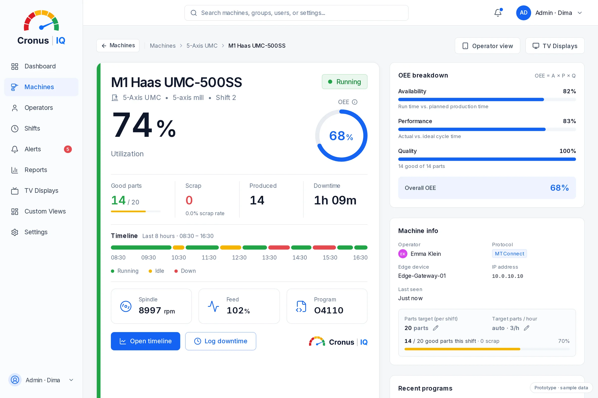 CronusIQ app — Machine detail