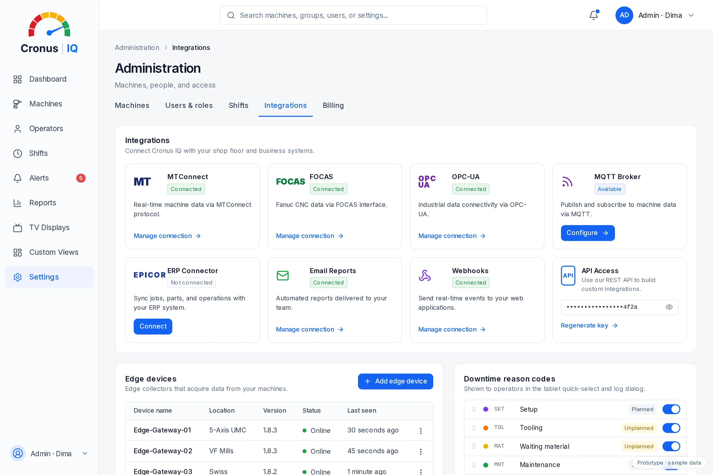 CronusIQ app — Admin — integrations