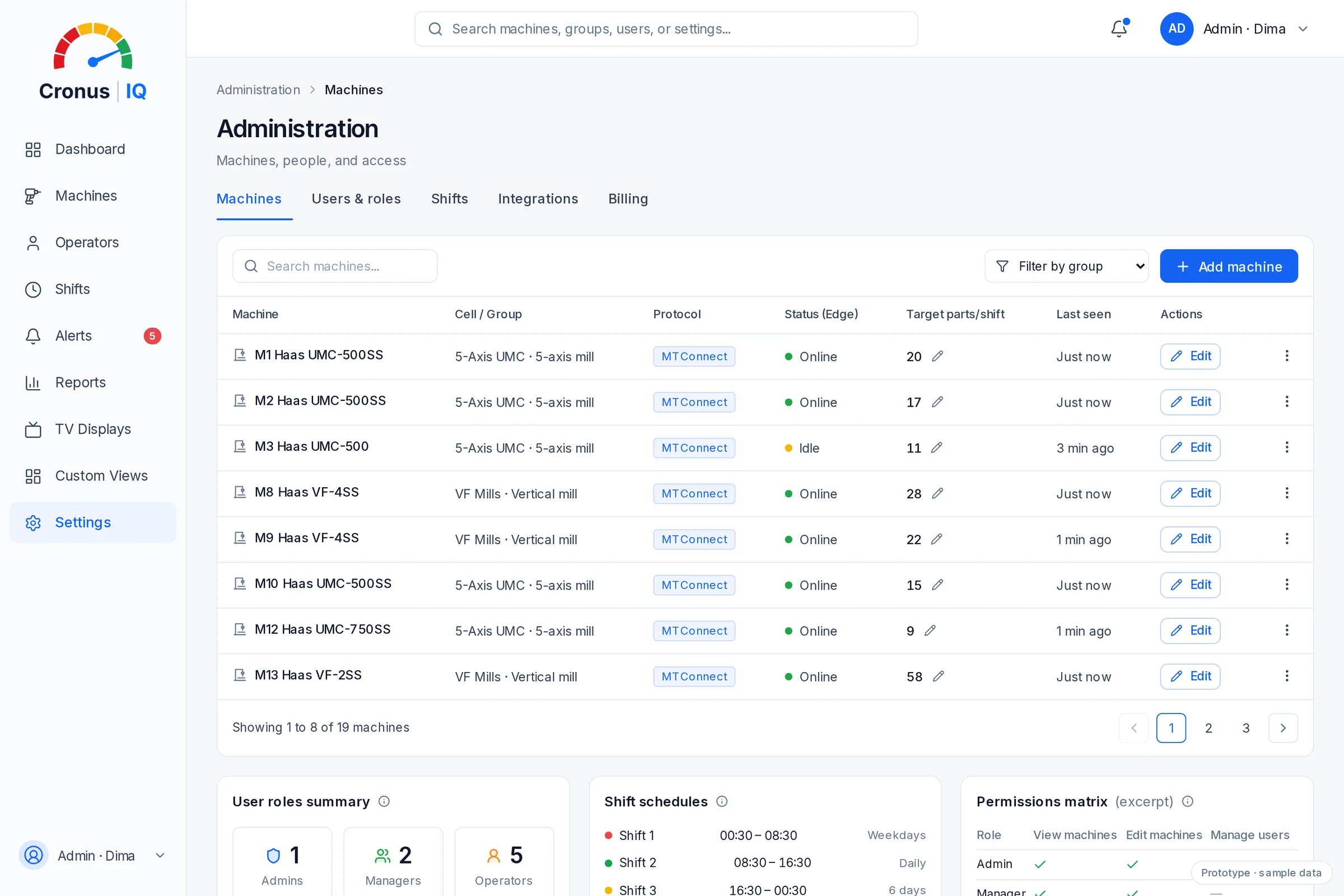 CronusIQ app — Admin — machines