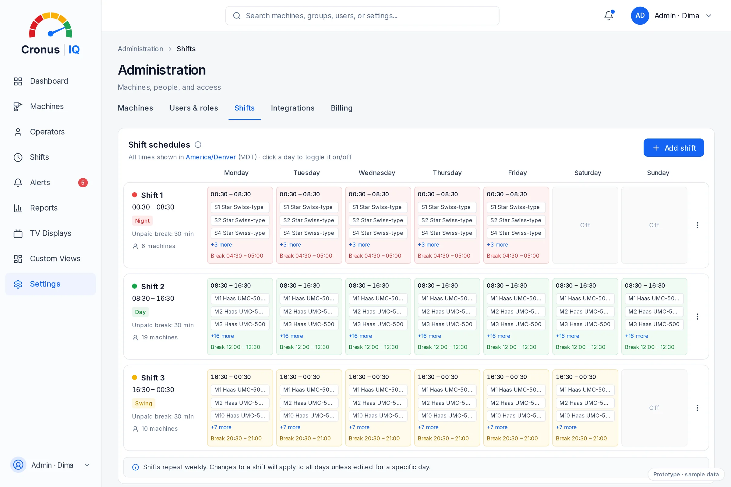 CronusIQ app — Admin — shift schedules