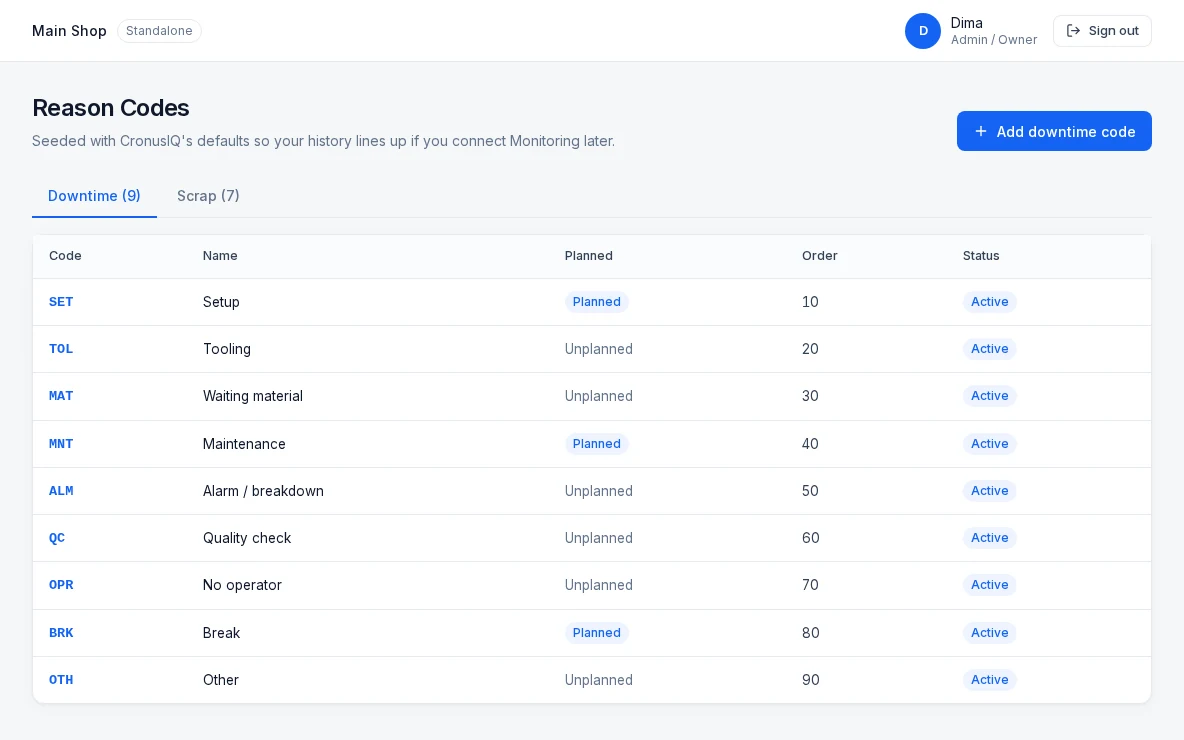 CronusIQ ERP — Downtime & scrap codes