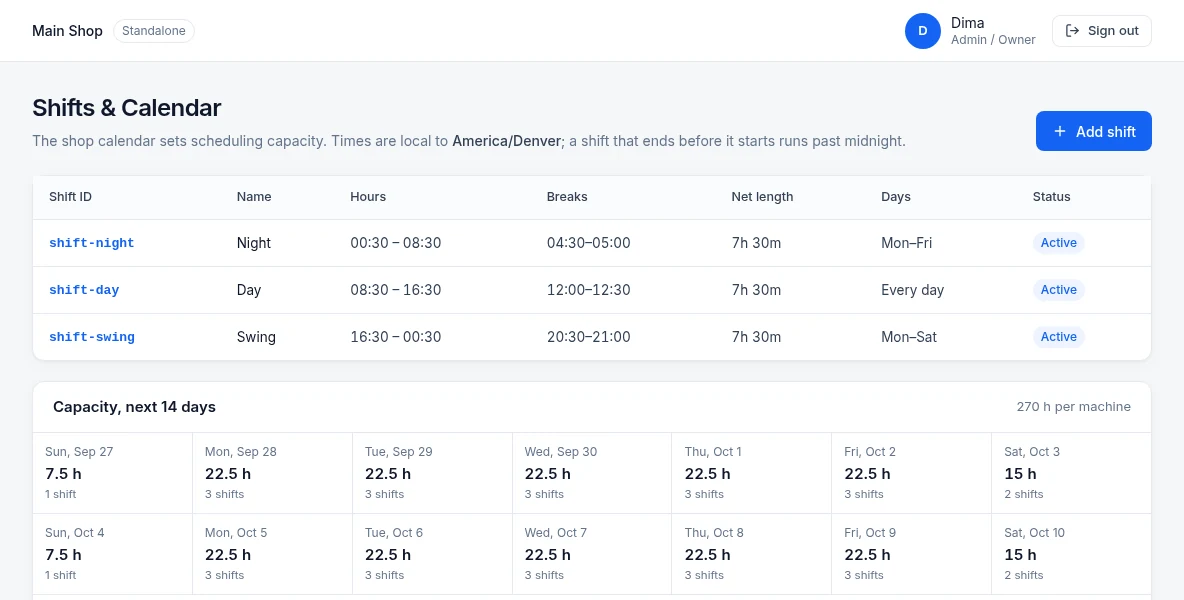 CronusIQ ERP — Shifts & capacity